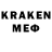 Кодеиновый сироп Lean Purple Drank Helen Shevchuk
